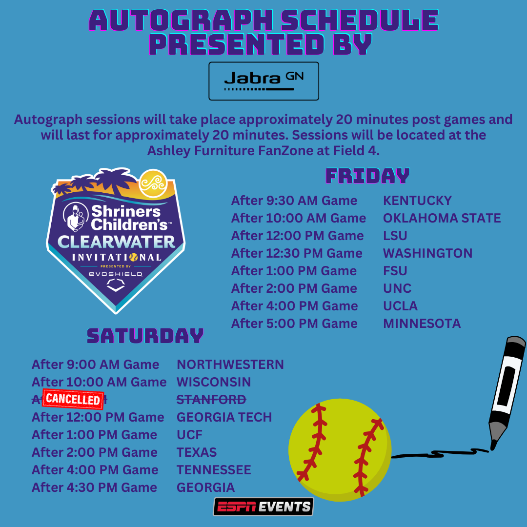 Autographs Shriners Children's Clearwater Invitational Softball Tournament