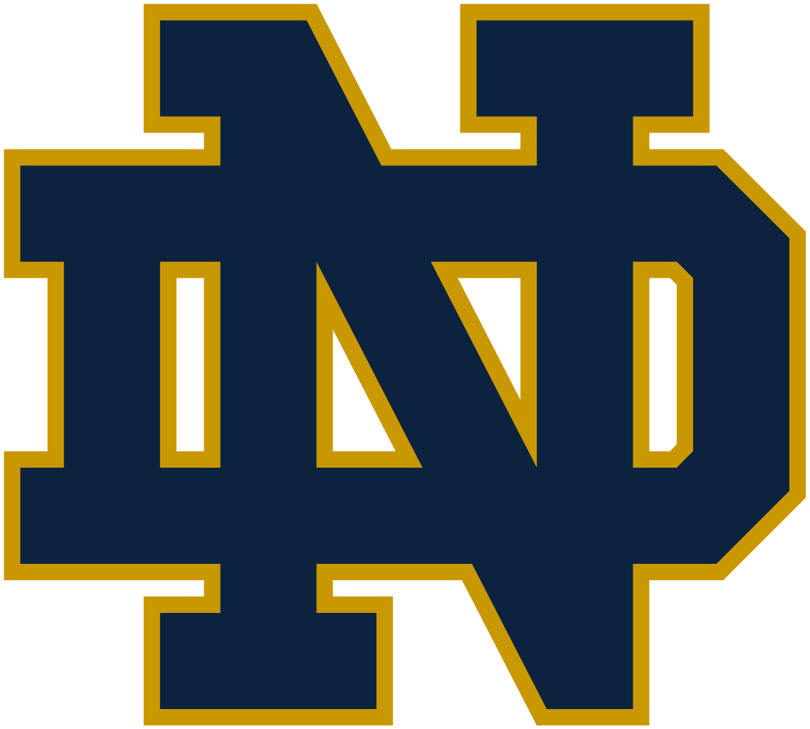 University of Notre Dame Logo Notre Dame